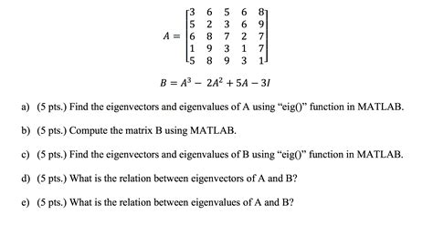 MATLAB Eigenvalue Tutorial 的图像结果