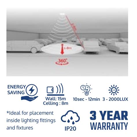 Nova4T Concealed Microwave Motion Sensor