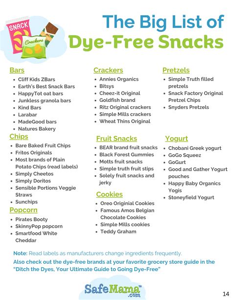 Dye-Free Snacks That Your Kids Will Love - SafeMama.com