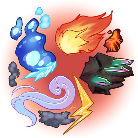 Image result for Polymorphic Catalyst Minecraft