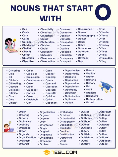 222 Nouns that Start with O in English • 7ESL