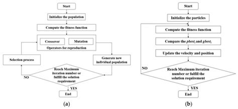A Mission Planning Approach for Precision Farming Systems Based on ...