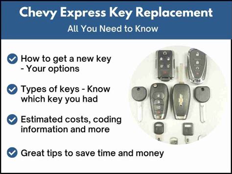 Image result for How to Program Chevy Express Keys