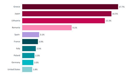 Trickbot botnet grows quieter, Emotet botnet gets busy | ESET