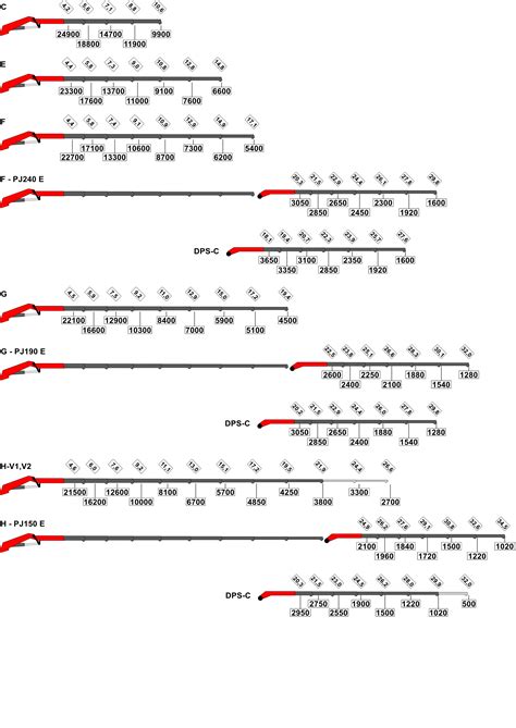 PK 135.002 TEC 7 | PALFINGER | PALFINGER