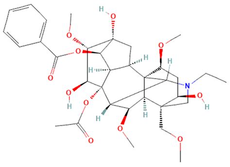 Bioinformatics Tools for the Analysis of Active Compounds Identified in ...