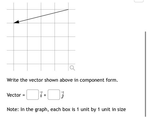 Image result for Component Form of Vector