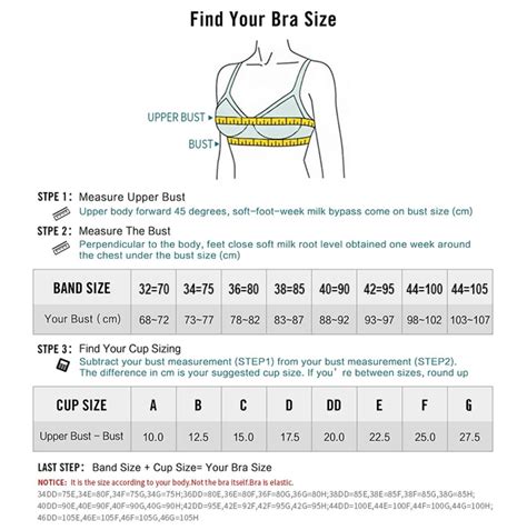 How Big Is 32c Breast Size