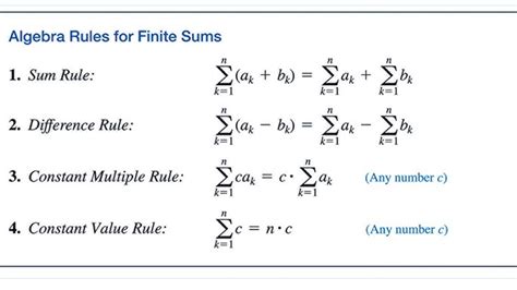 Image result for Sigma Notation Explicit