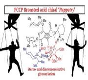 CSIR - National Institute For Interdisciplinary Science and Technology ...