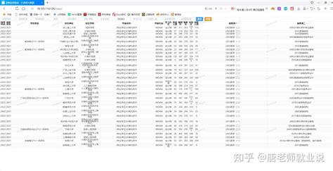 揭秘“电子商务之都”杭州的淘宝客服工资是多少_一览