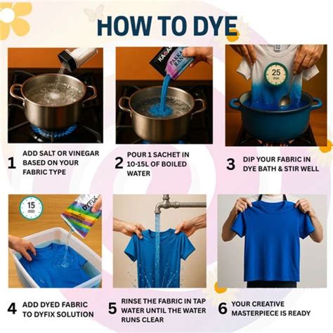 KADAM Pakka Rang Permanent Fabric Dye Colour | Shade No.17: Black | 25g ...