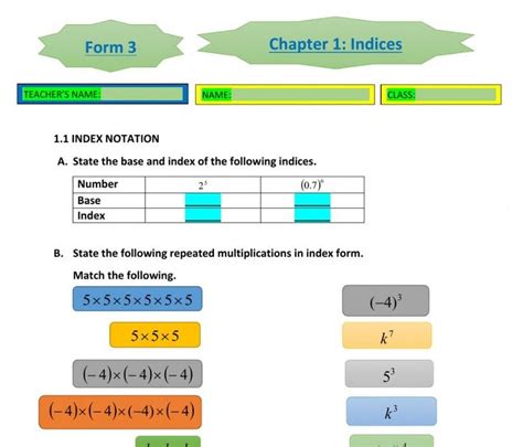 Image result for Math Form 3 Chapter