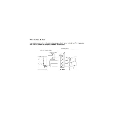 Automation Acorn CNC Controller with Ethernet Connection, Free India | Ubuy