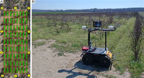 Image result for Field Data Collection Platform Tutorial