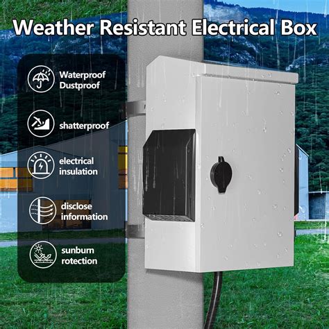 Namunanee Outdoor Electrical Box with Thermostat and Fan, India | Ubuy