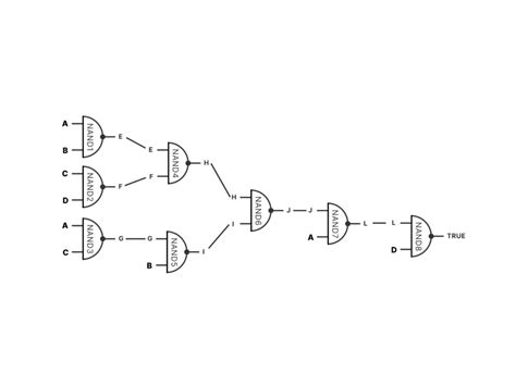 CoinEx Institution: BitVM, the Potential of Smart Contracts on the ...