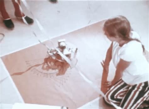 Image result for Logo Programming