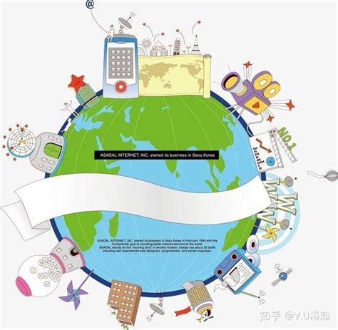 全球化 的图像结果