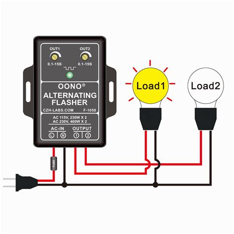 Image result for Flasher Module