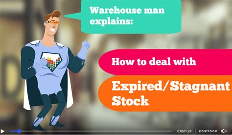 An Interactive Guide to Good Warehouse Practice | CRAMbridge