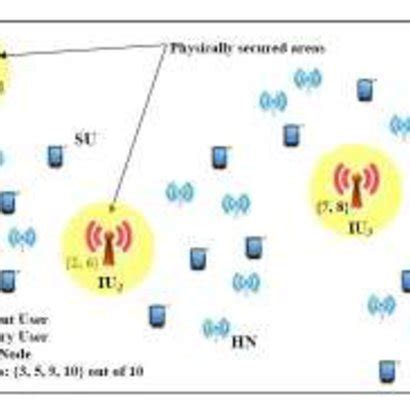 Rezultat imagine pentru Network Helper