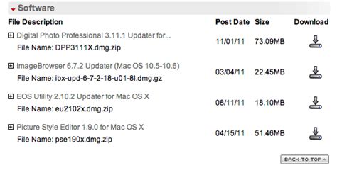 Image result for Canon Camera Software Download