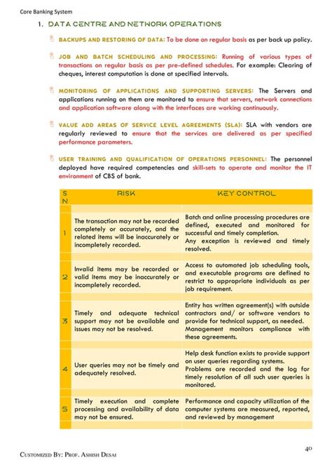 Lesson of Core Banking System Software 的图像结果