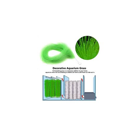 Pssopp 60cm/100cm Fish Breeding Grass Safe Baby Fish | Ubuy India