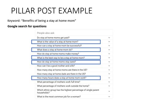 Image result for First Blog Post Template WordPress