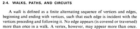 Graph Theory: Walk in Graph Theory
