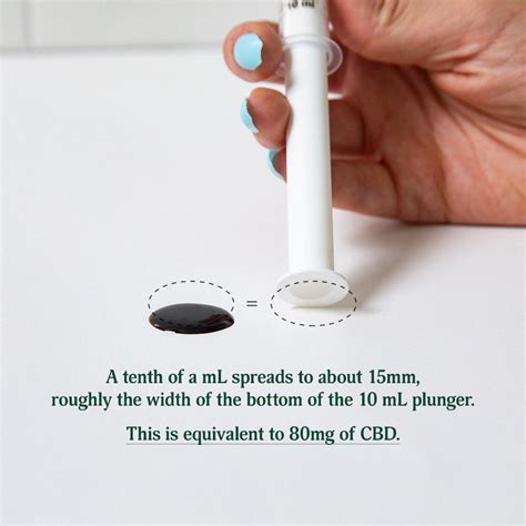 Using RSO Applicator 的图像结果