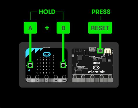 How to Use a Micro Bit 的图像结果