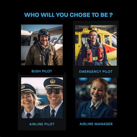 Image result for Neofly Beginners Guide