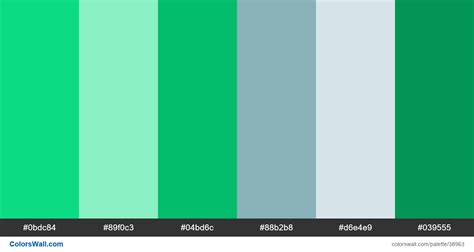 Image result for Beautiful Bar Dashed Line Gray Chart Using Python