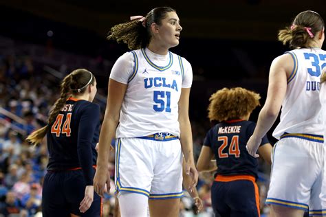 How to Watch UCLA vs Wisconsin: Live Stream Women’s College Basketball, TV Channel – DNyuz