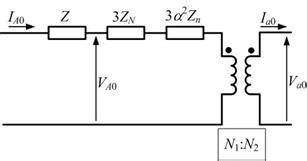 Power System Analysis