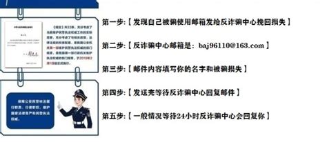 曝光网络投资APP平台诈骗如何追回被骗的钱？教你这四招怎么有效挽回损失_财富号_东方财富网