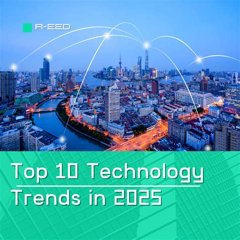 Image result for Types of Technology