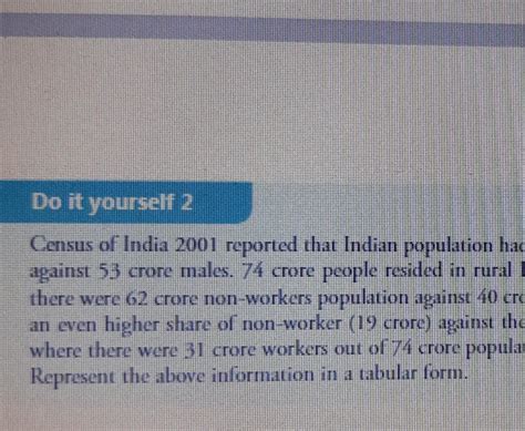 Census of India 2001 reported that Indian population had risen to 102 ...