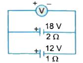 Two batteries, one of emf 18 V and internal resistance 2 `Omega` and ...