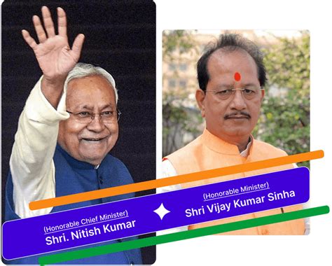 Nagar Panchayat Nalanda