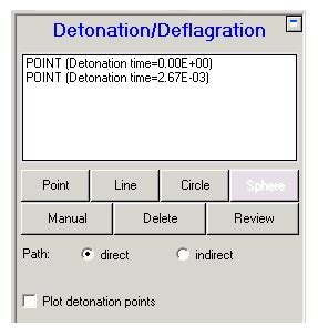 Chapter 15: Detonation (2D)