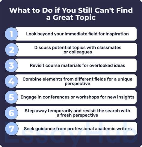 Image result for Paper Topics