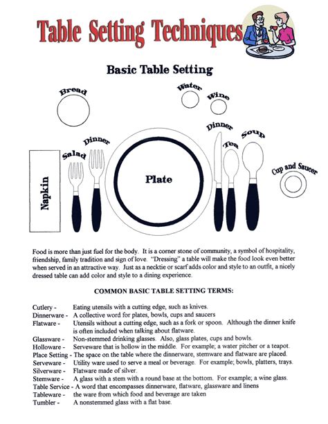 Table Setting Lesson - Worksheets Library