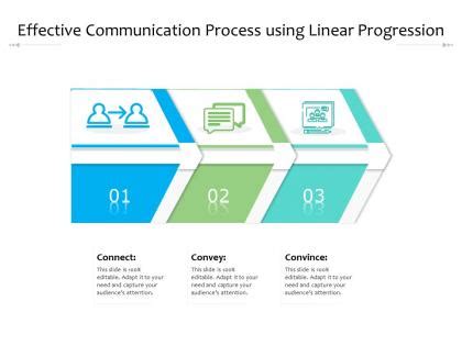 Image result for Linear Progression Examples