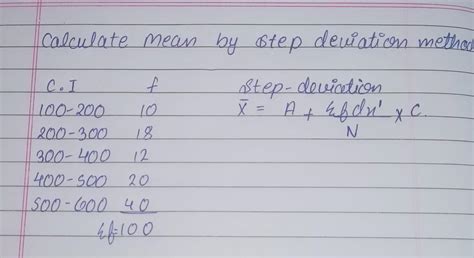 find mean by step deviation method. - Brainly.in