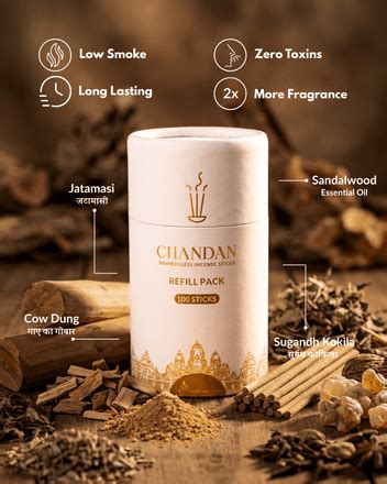 Sandalwood Refill Pack - Sadhna.co – Sadhna.co™