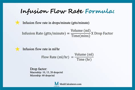 Image result for Drip Rate Med Math