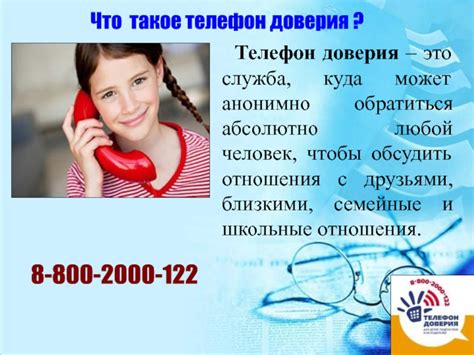 Что такое Телефон доверия 4 класс презентация, доклад